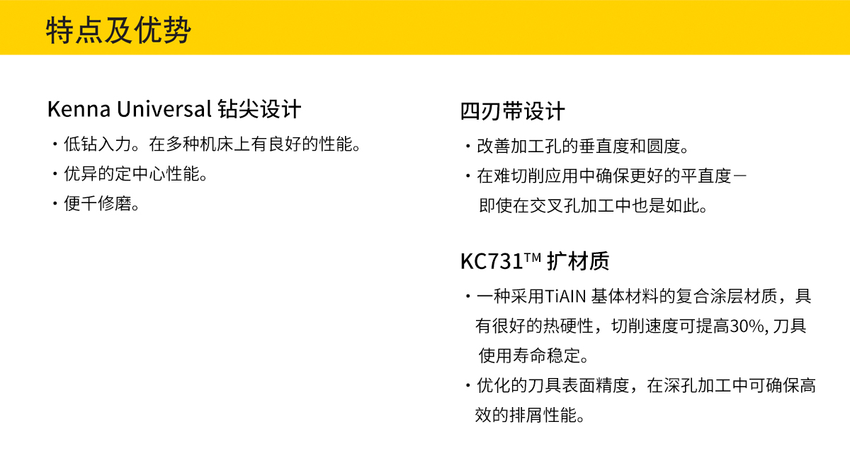 Kenna-Universal-通用鉆頭_02.jpg