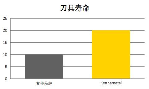 1741941628295489.png 3.png